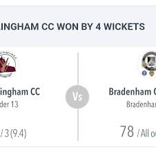 Image result for Bradenham Cricket Club