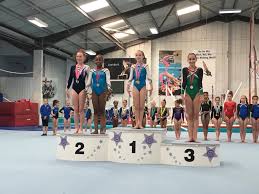 Image result for Sutton School Of Gymnastics