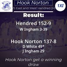Image result for Hook Norton Junior Cricket Club