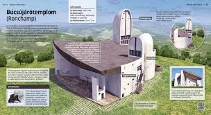 Image result for capilla notre dame du haut