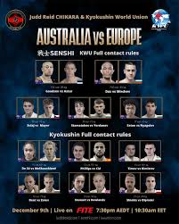 Image result for Chikara Dojo Of Kyokushin Karate