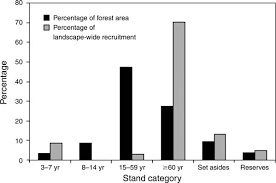 Attēlu rezultāti vaicājumam “Harminius undulatus”
