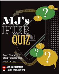 Image result for Acklam Gc