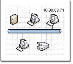 Image result for network diagram