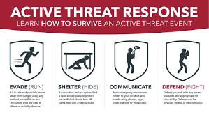 Image result for Active Away