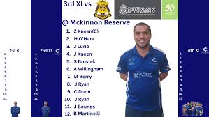 Image result for Cheltenham Cc