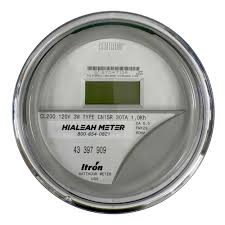Image result for electric meter
