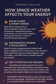 Image result for Sleeping Storm, Epsom