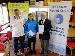 Image result for Sutton Park Bowling Club