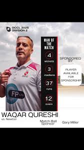 Image result for Hollingworth Cricket Club