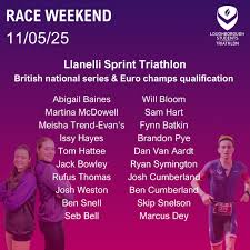 Image result for Llanelli Triathlon Club