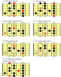 Image result for %D0%B6%D0