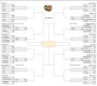 2013 Womens NCAA Tournament schedule and bracket: First round.