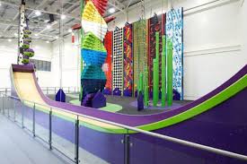 Image result for Sutcliffe Park Sports Centre