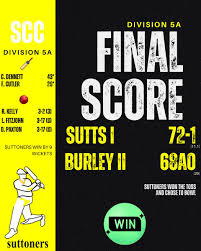 Image result for Suttoners Cc