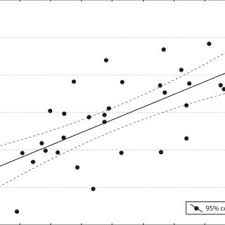 Attēlu rezultāti vaicājumam “Oxycoccus palustris fruit”