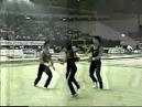 1995 In Sports