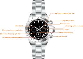 Image result for chronograph