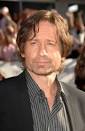 Duchovny''s sex addiction