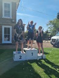 Image result for Swindon Triathlon Club