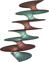 Image result for minimal surface