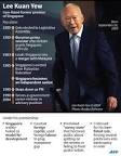 Lee Kuan Yew lauded by world leaders as political 
