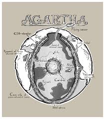 Image result for inner earth