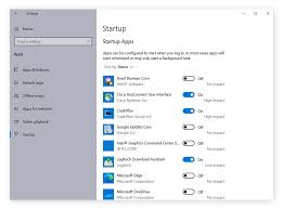 Image result for windows disk usage