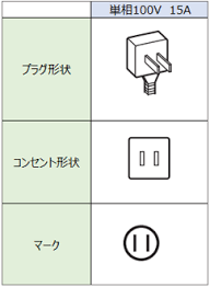 「acコンセント ア %」の画像検索結果