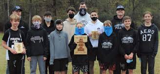 Image result for Dover Pirates