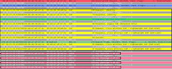 Image result for wpa aes handshake