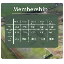 Image result for Kibworth Shooting Ground