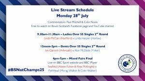 Image result for Pathhead Bowling Club