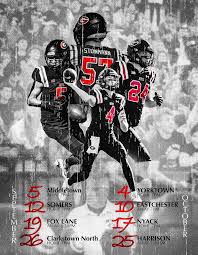 Image result for Rye Bay Football Club