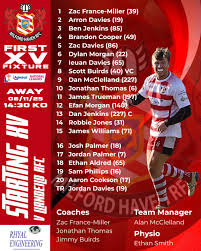 Image result for Llandeilo Rugby Football Club