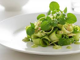 Image result for Brunnenkresse