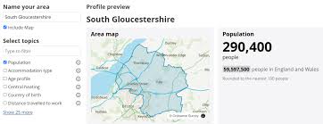 Image result for South Gloucester