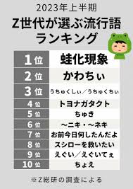 Image result for 生理現象ラキ