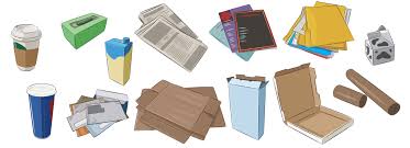 Image result for Paper recycling