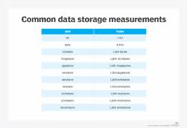 Bildergebnis für gigabyte mib T