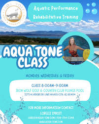 Image result for Aquatone Classes