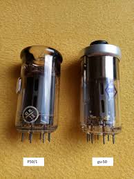 Image result for GU50