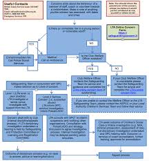 Image result for Felixstowe Badminton Club