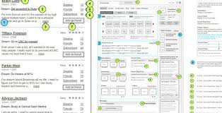 Image result for wireframes