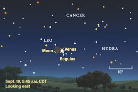 Image result for moon venus