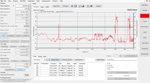 Image result for D.A.R.E!! Development + RadiMate IV