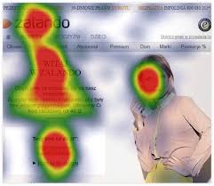 Image result for heat map eye
