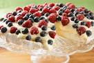 Easter Dessert Recipes - Entertaining - Food News - CHOW