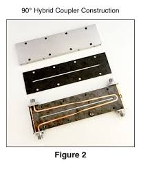 Image result for D.A.R.E!! Development + RadiMate Coupler