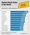 9/1/09 ~ World's No 1
